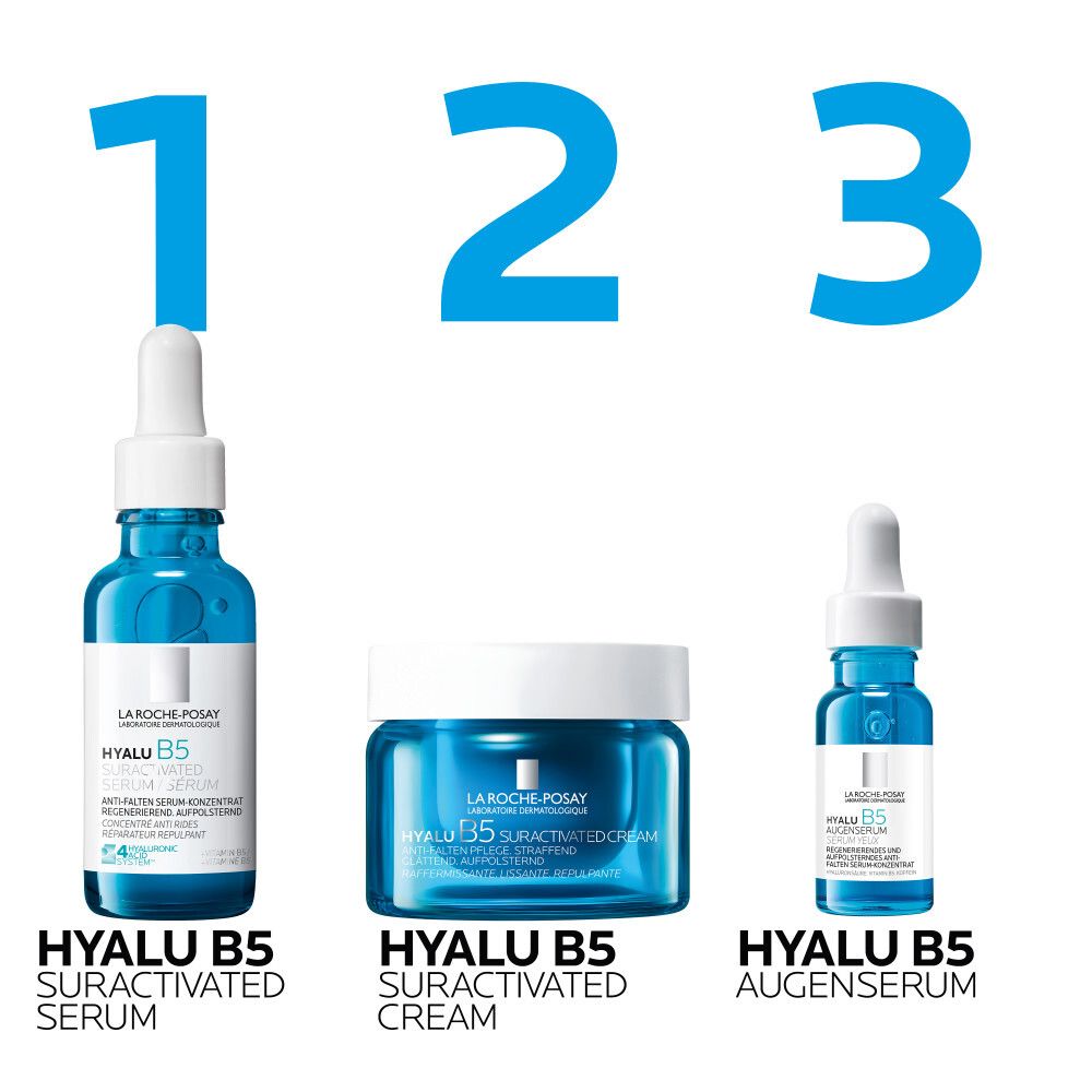 Tre prodotti: Hyalu B5 Suractivated Serum, crema e siero occhi. Tutti con il logo La Roche-Posay.
