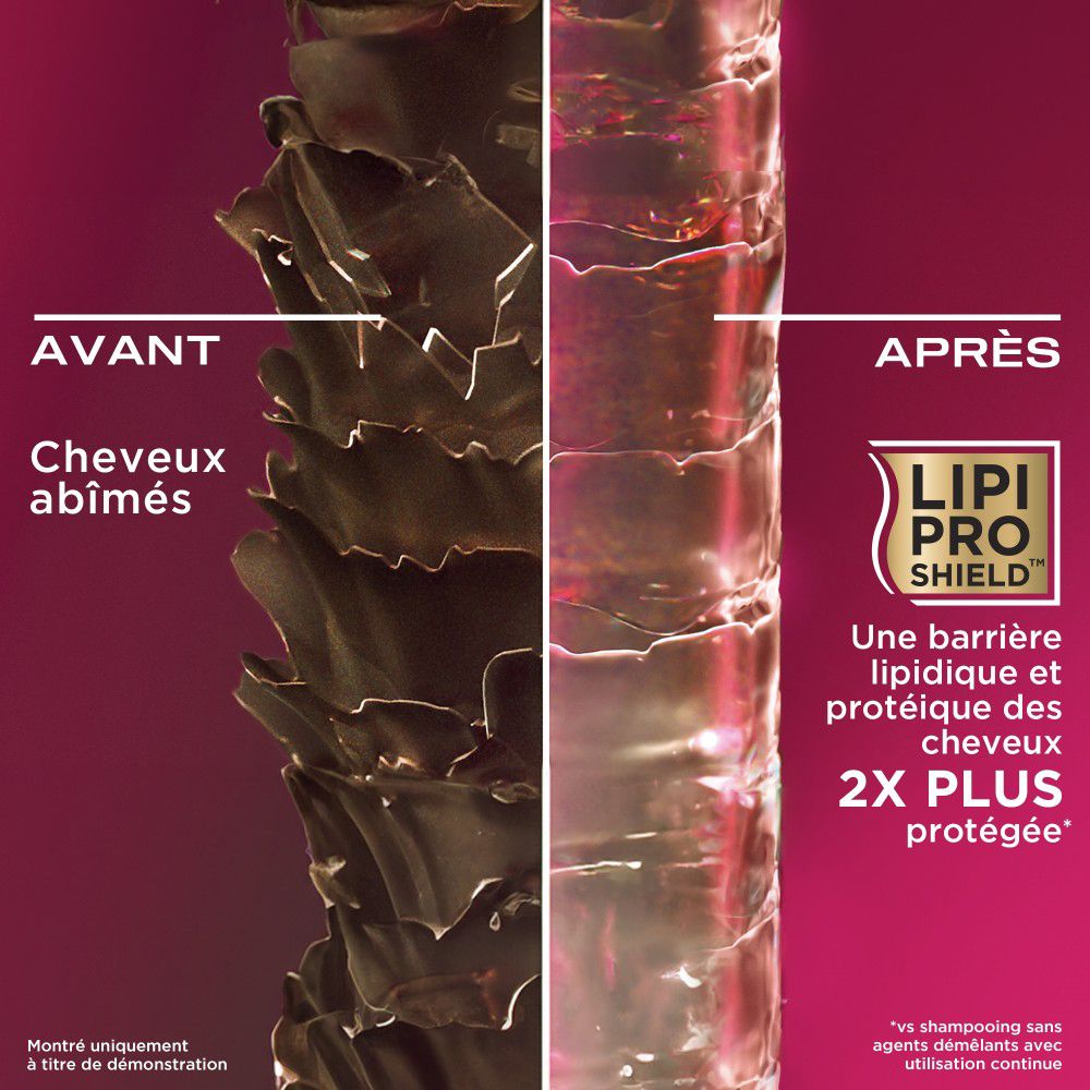 Confronto: Capelli danneggiati vs. capelli curati. Testo: Prima/Dopo, Lifi Pro Shield.