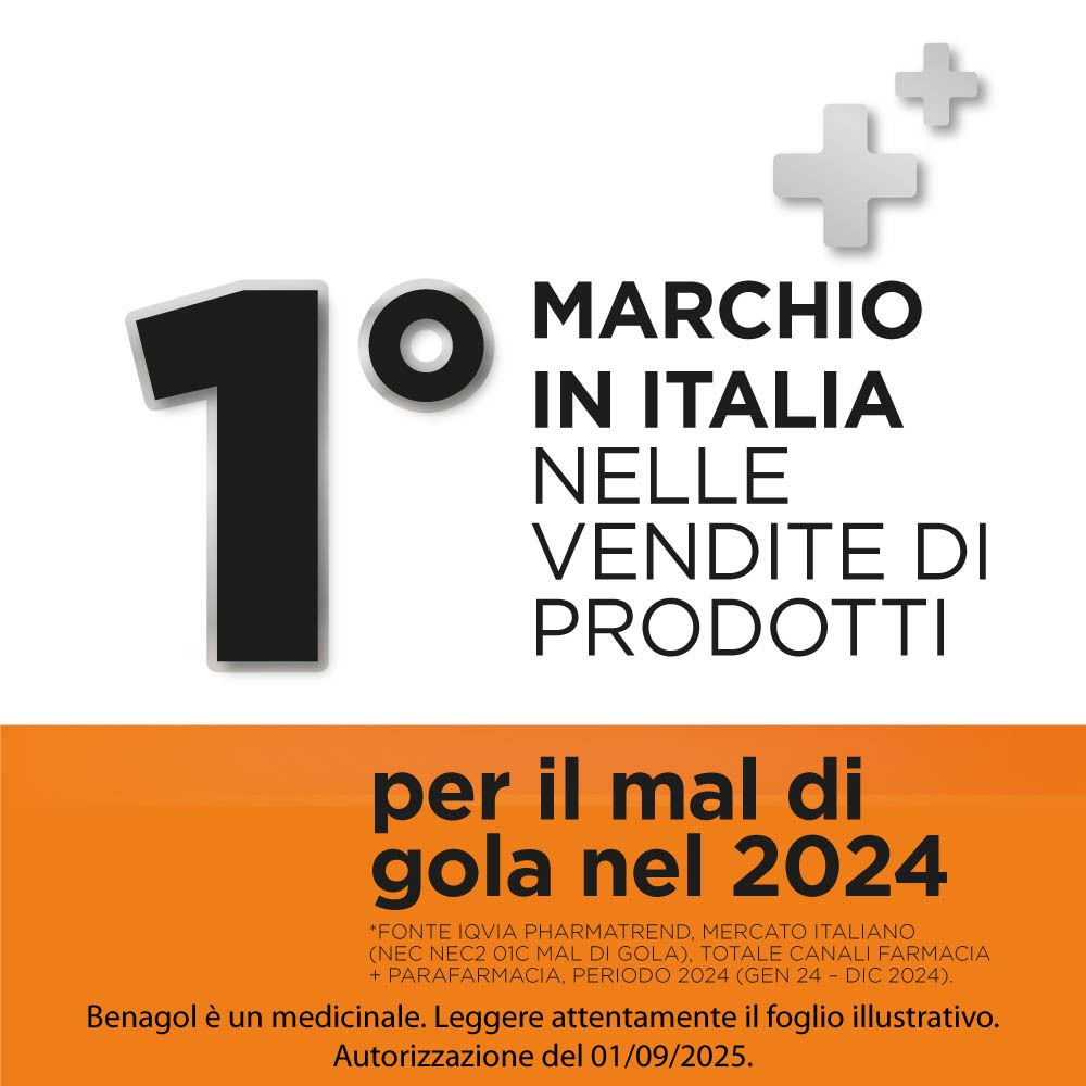 Benagol: 1° Marchio in Italia per il mal di gola nel 2024.