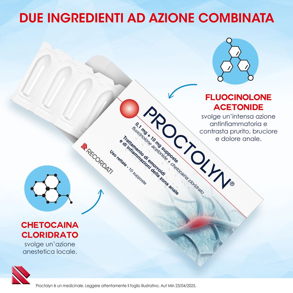 Confezione PROCTOLYN® aperta, supposte e formule dei principi attivi.