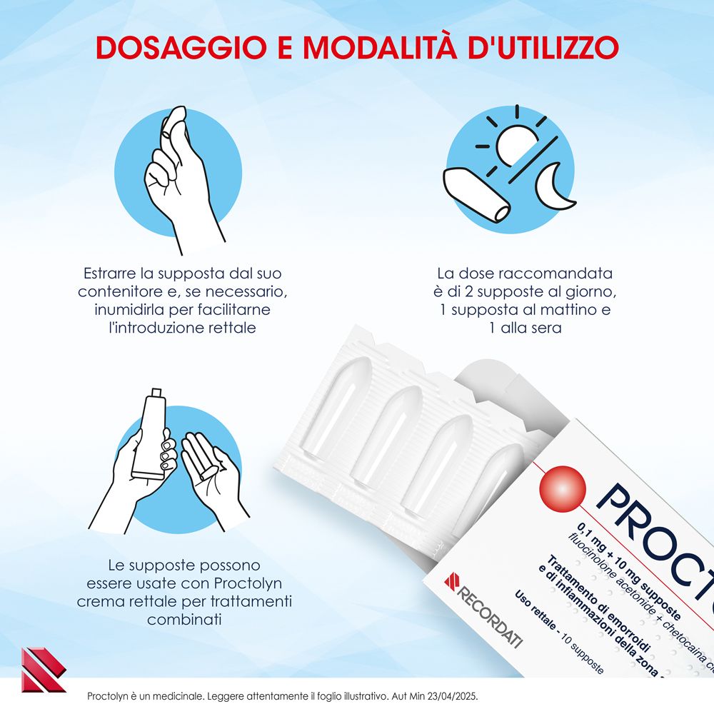 Istruzioni d'uso delle supposte PROCTOLYN®, con illustrazioni.