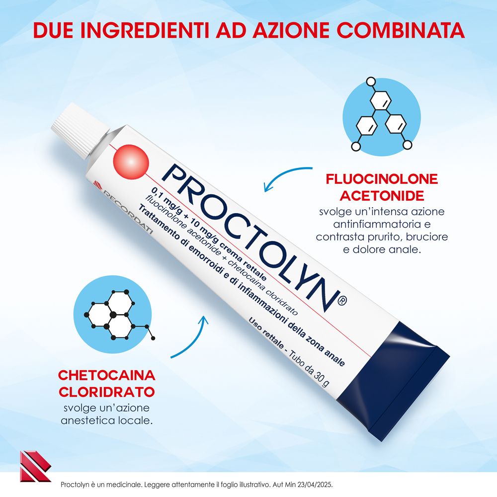 Tubo di crema rettale Proctolyn® con rappresentazione schematica dei principi attivi.