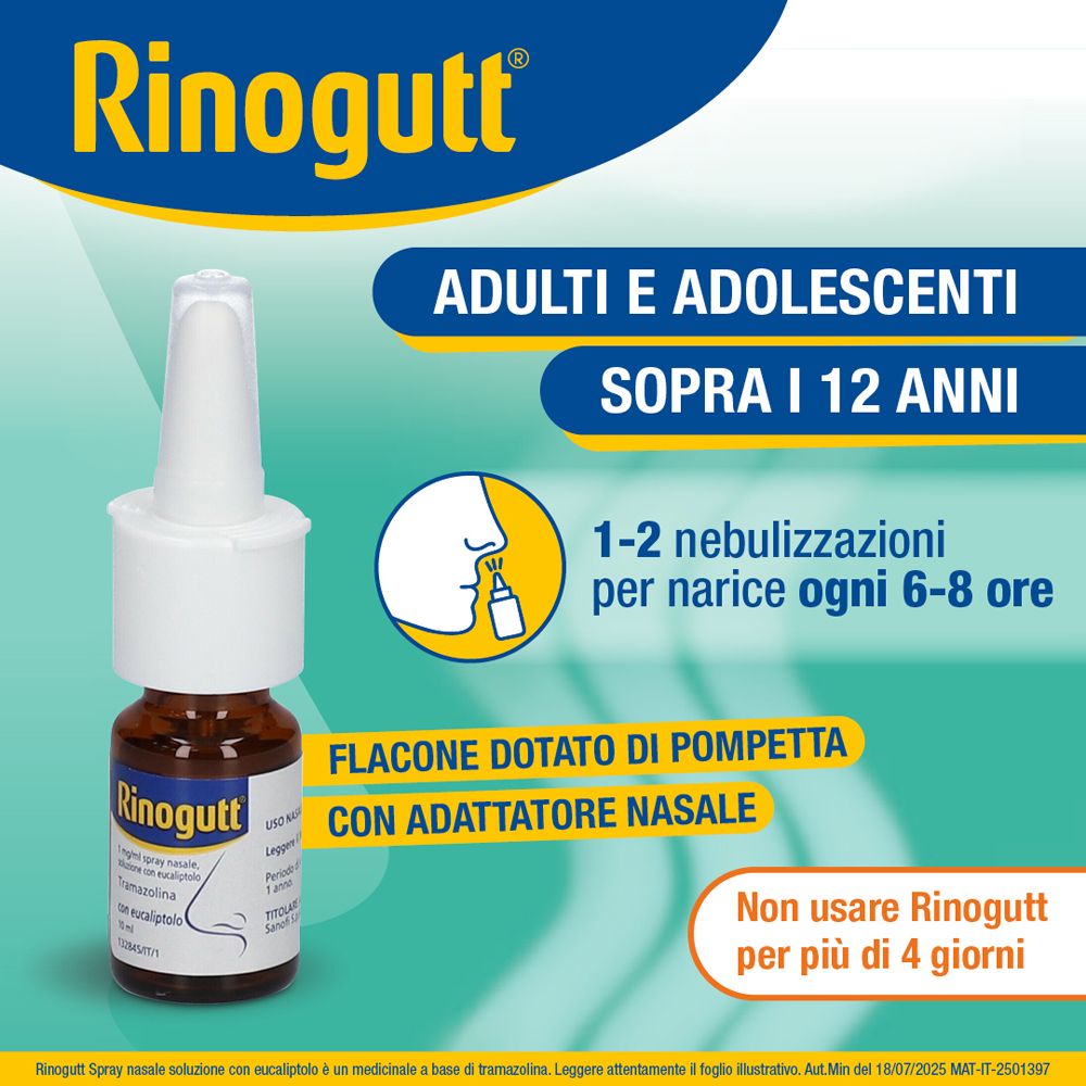 Flacone marrone di spray nasale. Testo: Per adulti e adolescenti sopra i 12 anni. Con adattatore nasale.