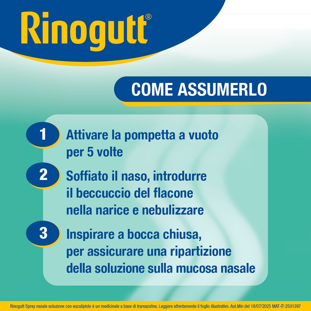 Istruzioni per l'uso di Rinogutt. Passaggi: attivare la pompa, spruzzare nel naso, inspirare attraverso il naso.