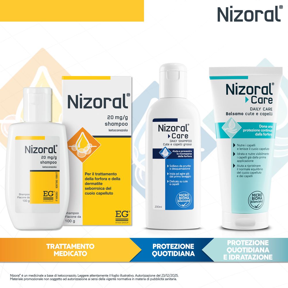 Scatola di Nizoral Shampoo 20 mg/g.