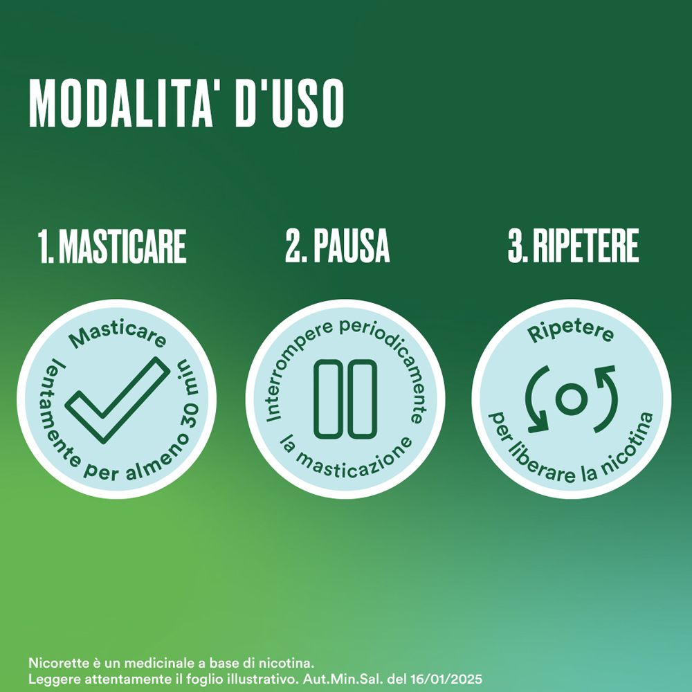 NICORETTE 2 mg gomme da masticare medicate