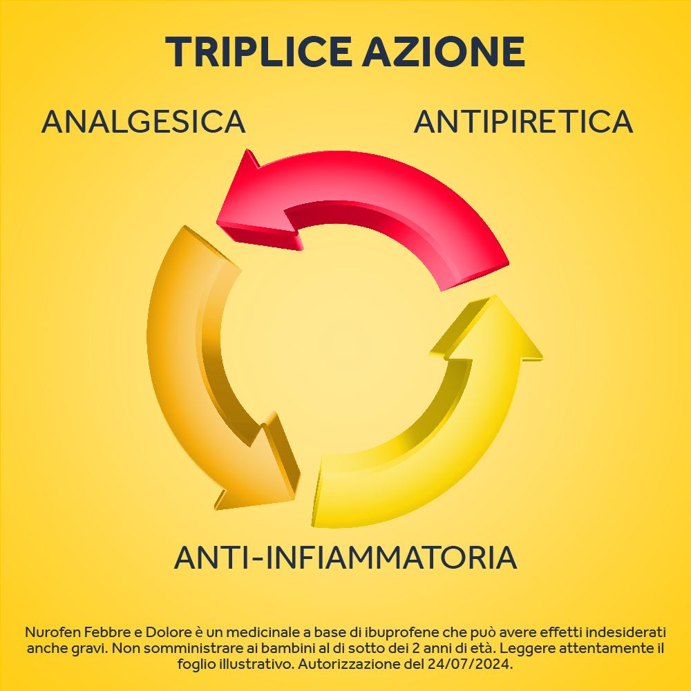 Nurofen Febbre e Dolore 200mg/5ml sospensione orale gusto fragola senza zucchero