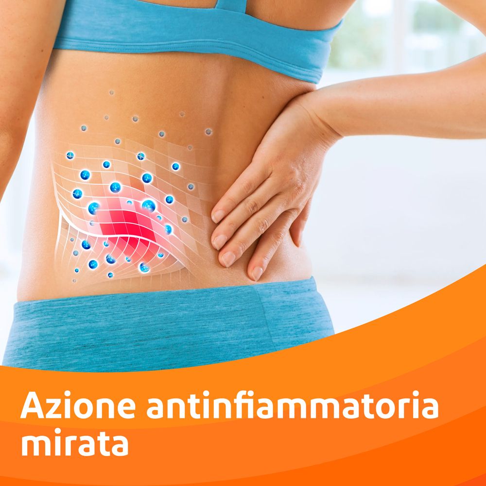 Schiena di una persona con punti di dolore evidenziati. Testo: Azione antinfiammatoria mirata.