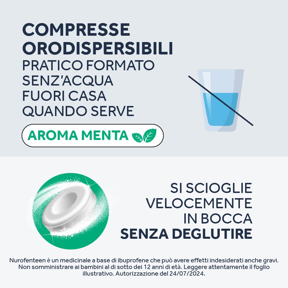 NUROFENTEEN 200 mg compresse orodispersibili menta