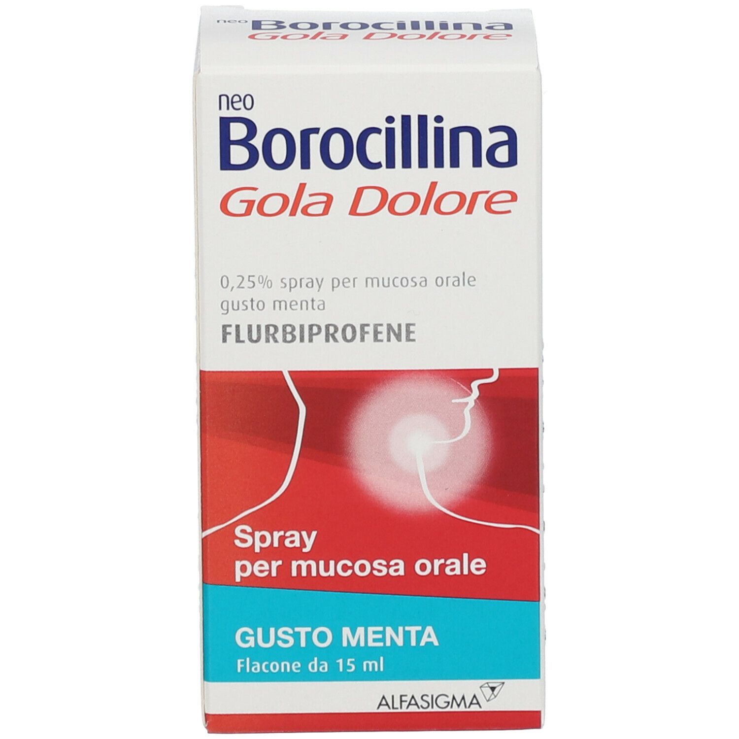 NeoBorocillina Gola Dolore Flurbiprofene Spray Gusto menta
