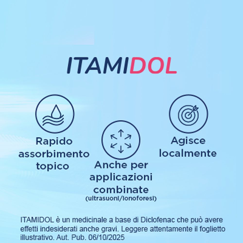 Tre icone per ITAMIDOL 3% Schiuma Cutanea: Assorbimento rapido, Azione locale, Applicazioni combinate.