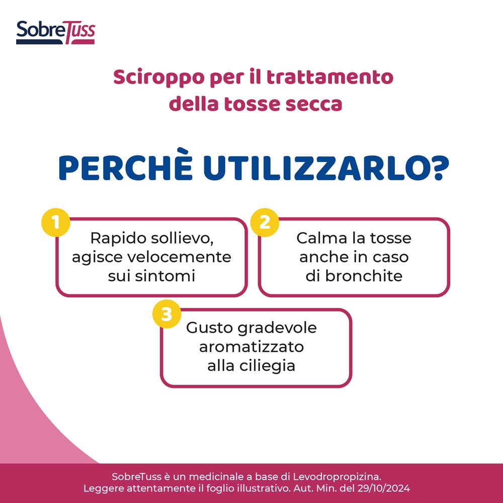 Pubblicità con testo: Perché usare SobreTuss? Sollievo rapido, calma la tosse, gusto ciliegia.