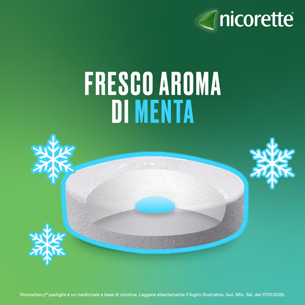 Nicoretteicy 2 mg Pastiglie
