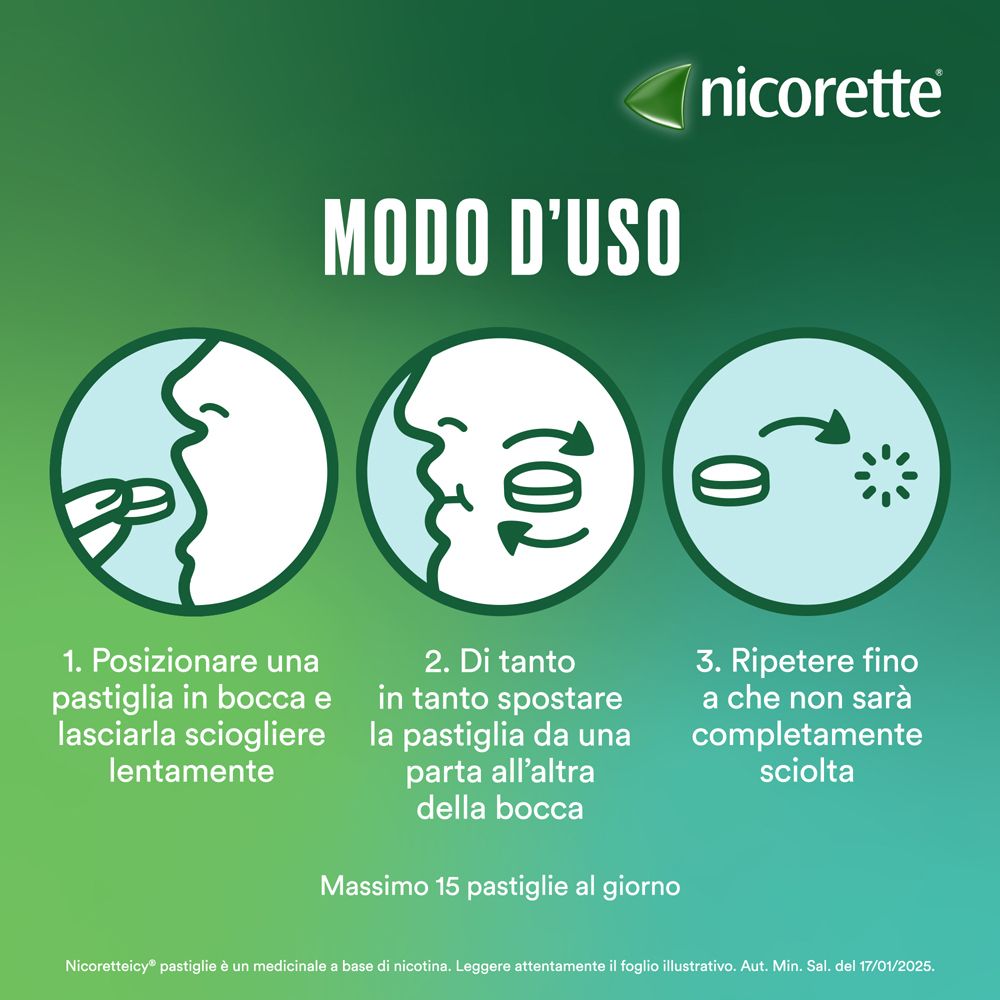 Nicoretteicy 2 mg Pastiglie