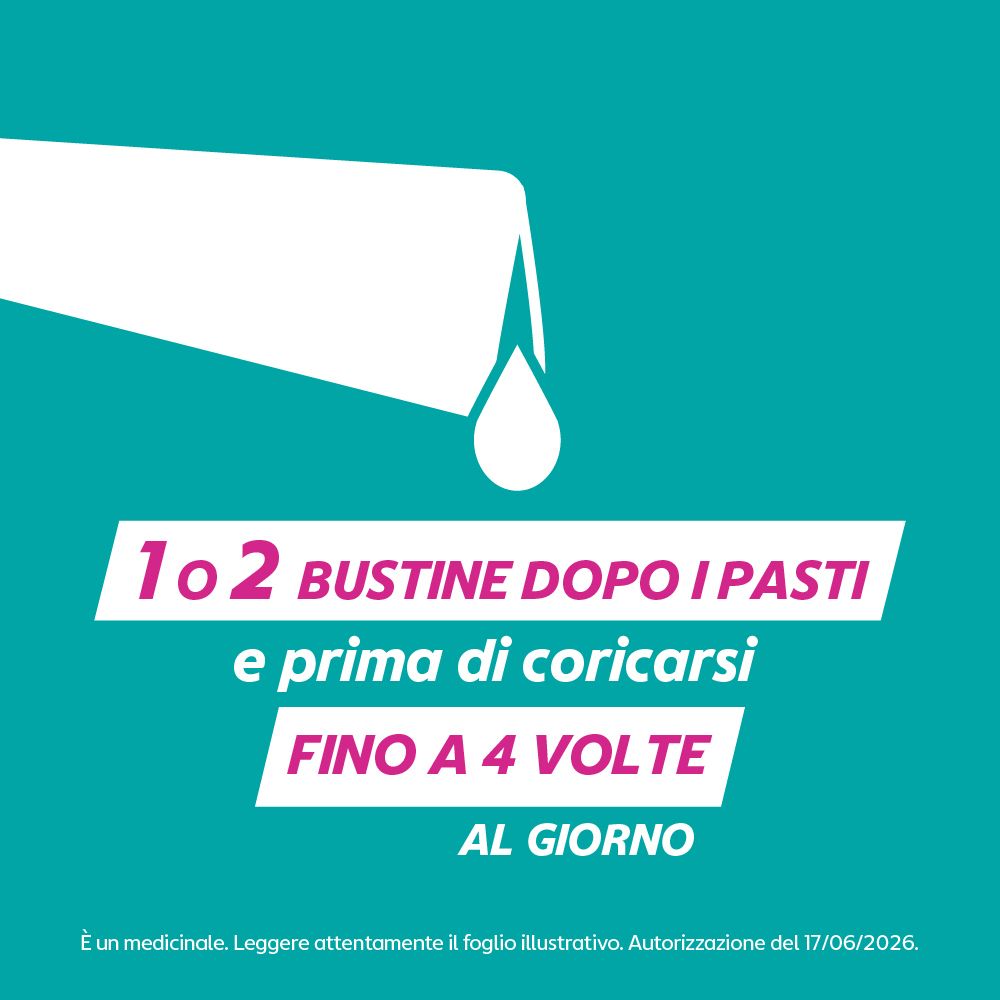 Gaviscon: 1-2 bustine dopo i pasti, fino a 4 volte al giorno.
