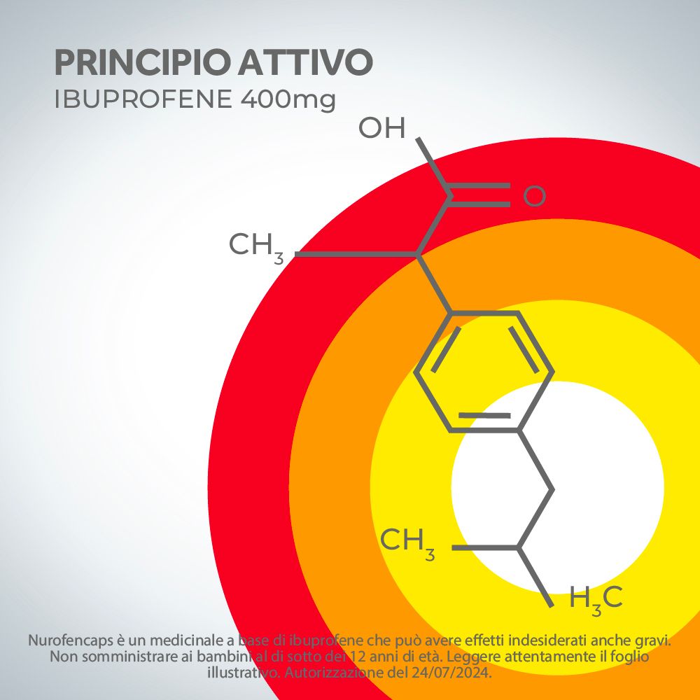 NUROFENCAPS®400 mg Capsule Molli