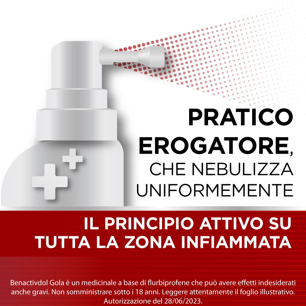 Benactivdol Gola Spray per mucosa orale