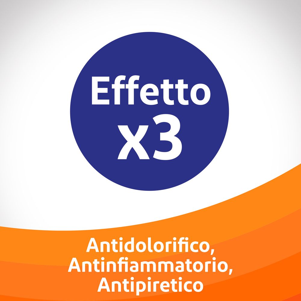 Cerchio blu con testo: Effetto X3. Sotto: Antidolorifico, Antinfiammatorio, Antipiretico.