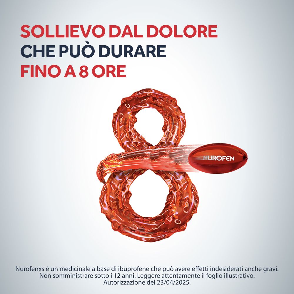 Illustrazione di un 8. Testo: Sollievo dal dolore che può durare fino a 8 ore. Capsula rossa.