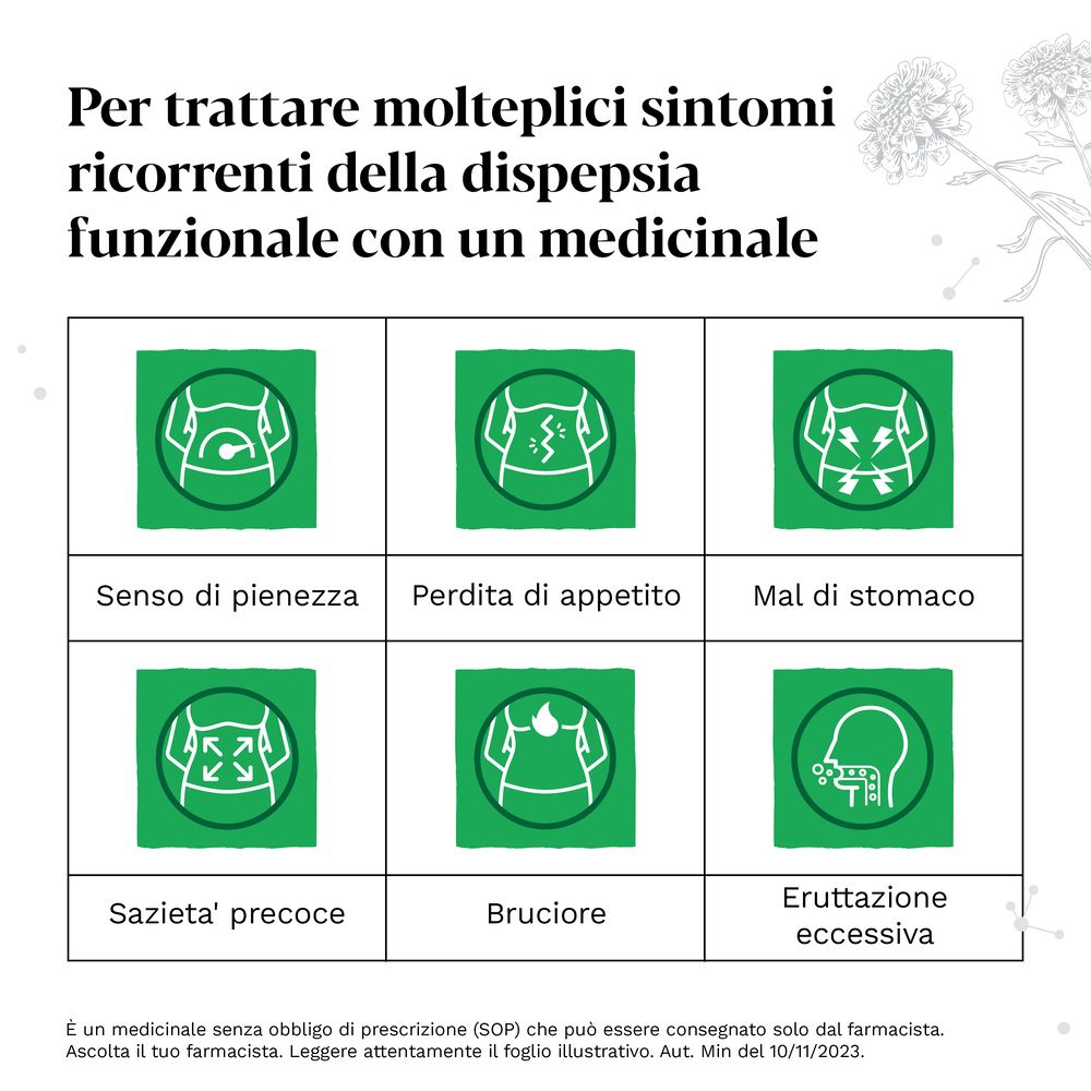 Iberogast Advance Gocce Orali per Dispepsia Funzionale e Mal Di Stomaco 50ml