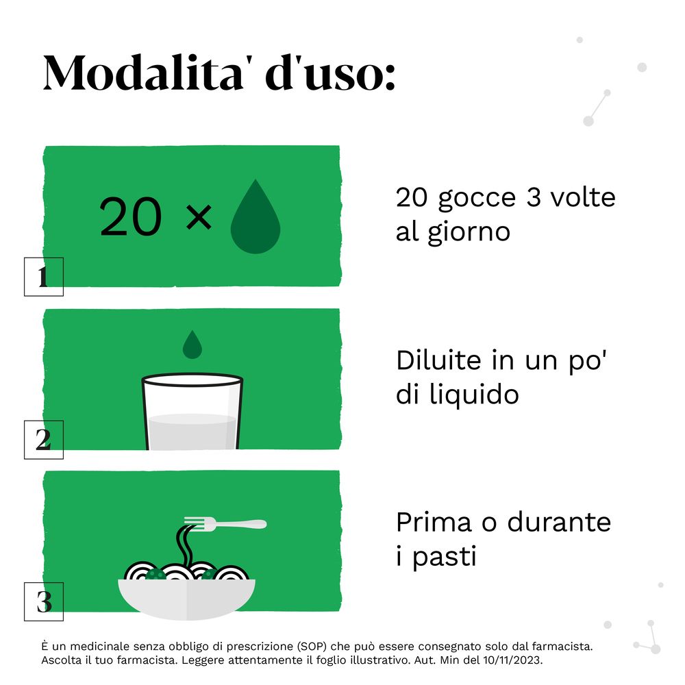 Iberogast Advance Gocce Orali per Dispepsia Funzionale e Mal Di Stomaco 50ml