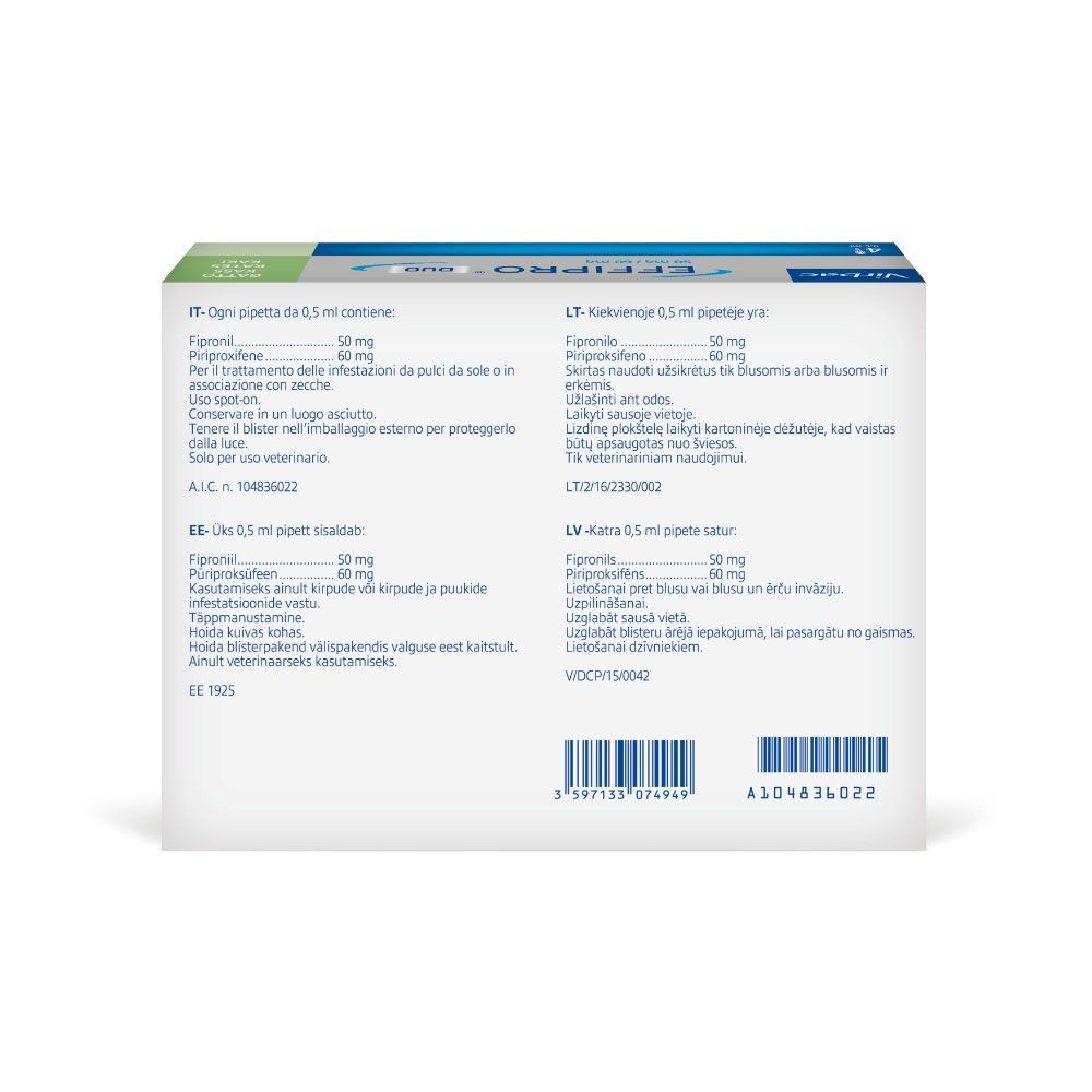 Retro della confezione EFFIPRO DUO. Informazioni su ingredienti e uso.