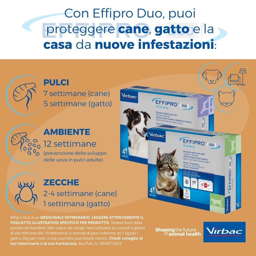 Confezioni EFFIPRO DUO. Informazioni sulla protezione da pulci, zecche e ambiente. Marchio Virbac.