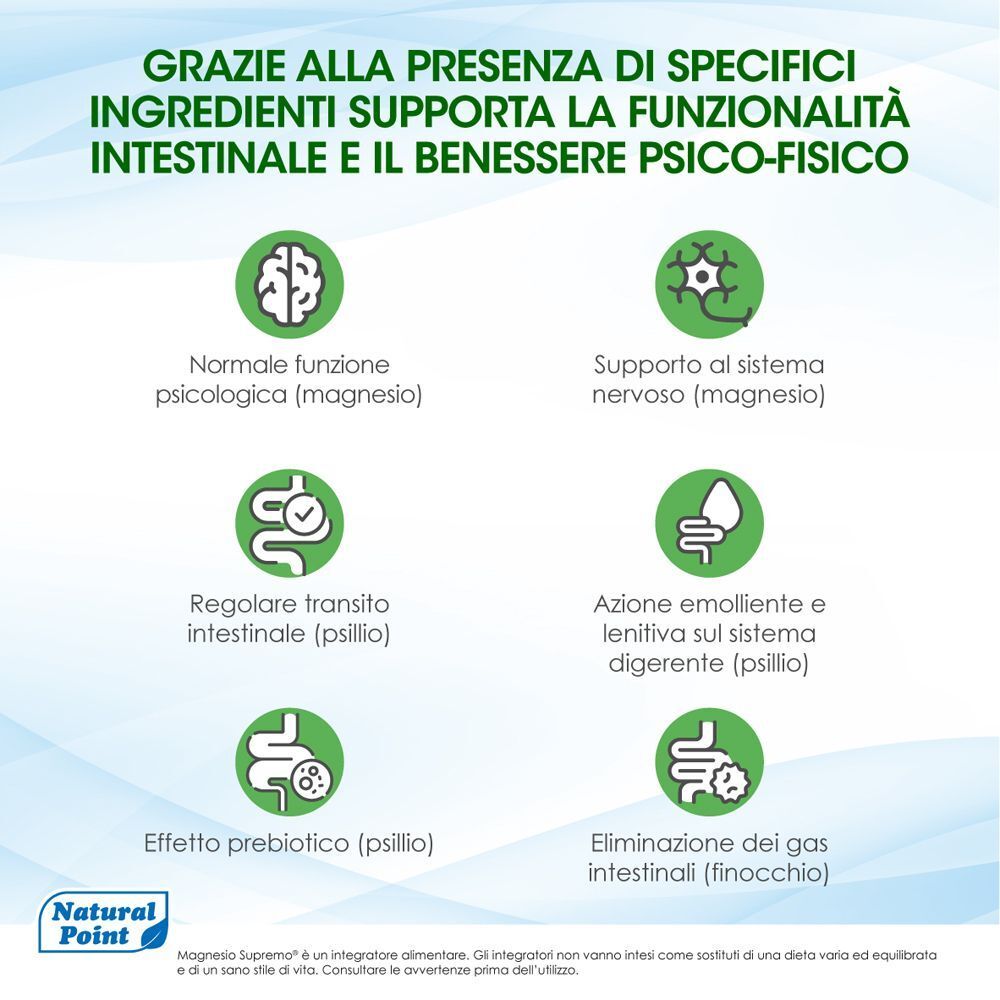 Infografica con icone sui benefici di Magnesio Supremo® per intestino e psiche.