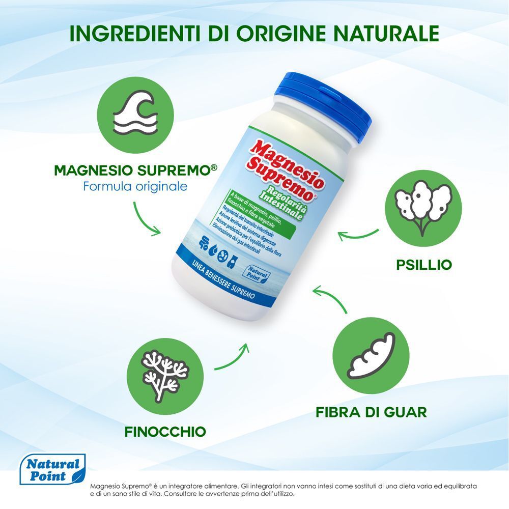Contenitore Magnesio Supremo® con icone ingredienti naturali: psillio, finocchio, guar.