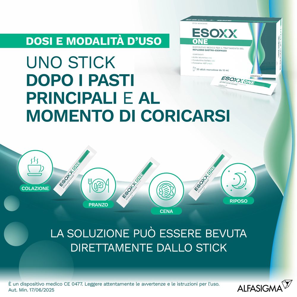 Stick ESOXX One. Uso: Dopo i pasti principali e al momento di coricarsi. Immagini di pasti e riposo.