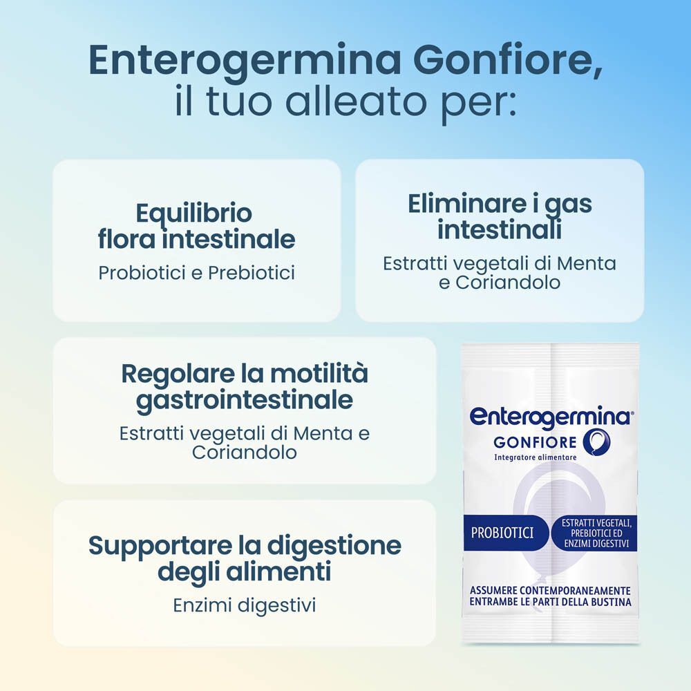 Enterogermina Gonfiore: equilibrio flora intestinale, eliminazione gas, regolazione motilità gastrointestinale.