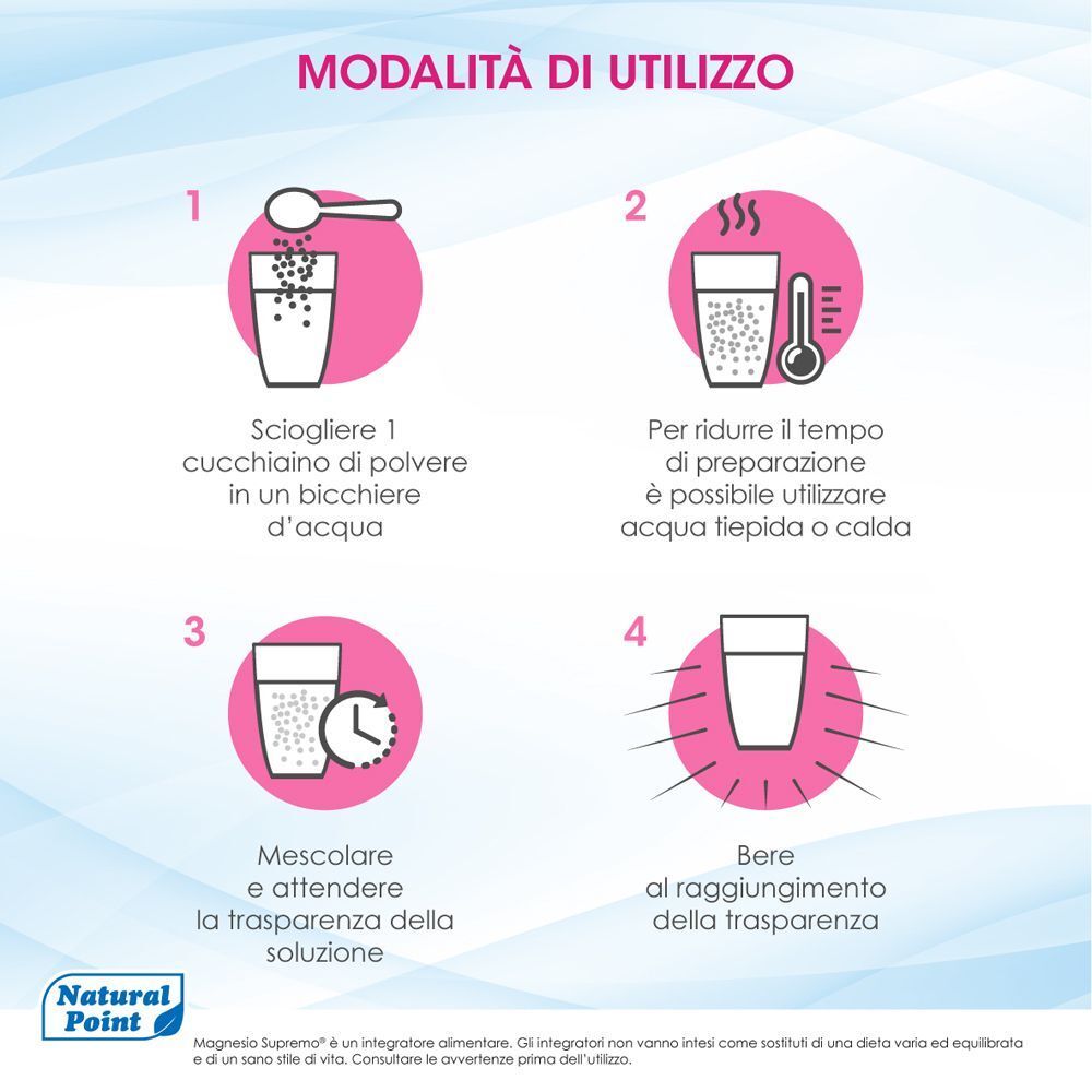 Istruzioni per l'uso in quattro fasi: sciogliere la polvere in acqua, mescolare con acqua tiepida, agitare e bere.