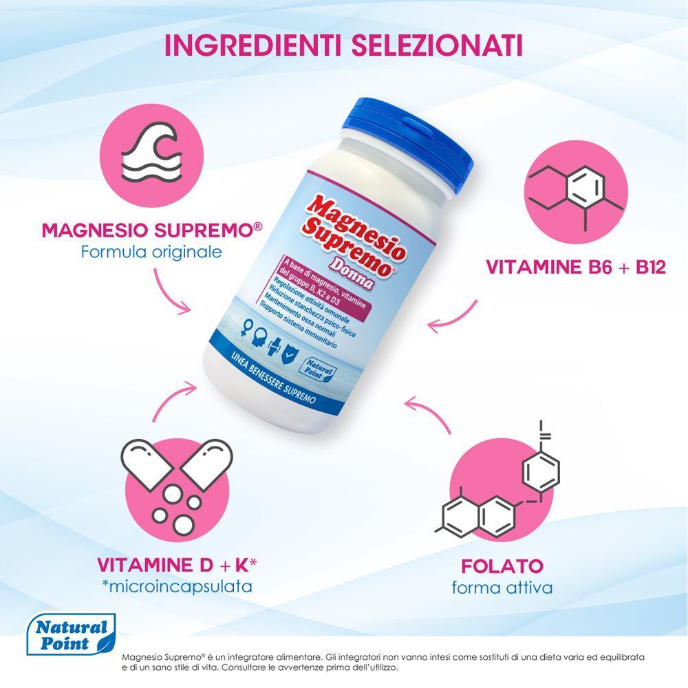 Un contenitore di Magnesio Supremo Donna circondato da icone per magnesio, vitamine B6+B12, D+K e folato.