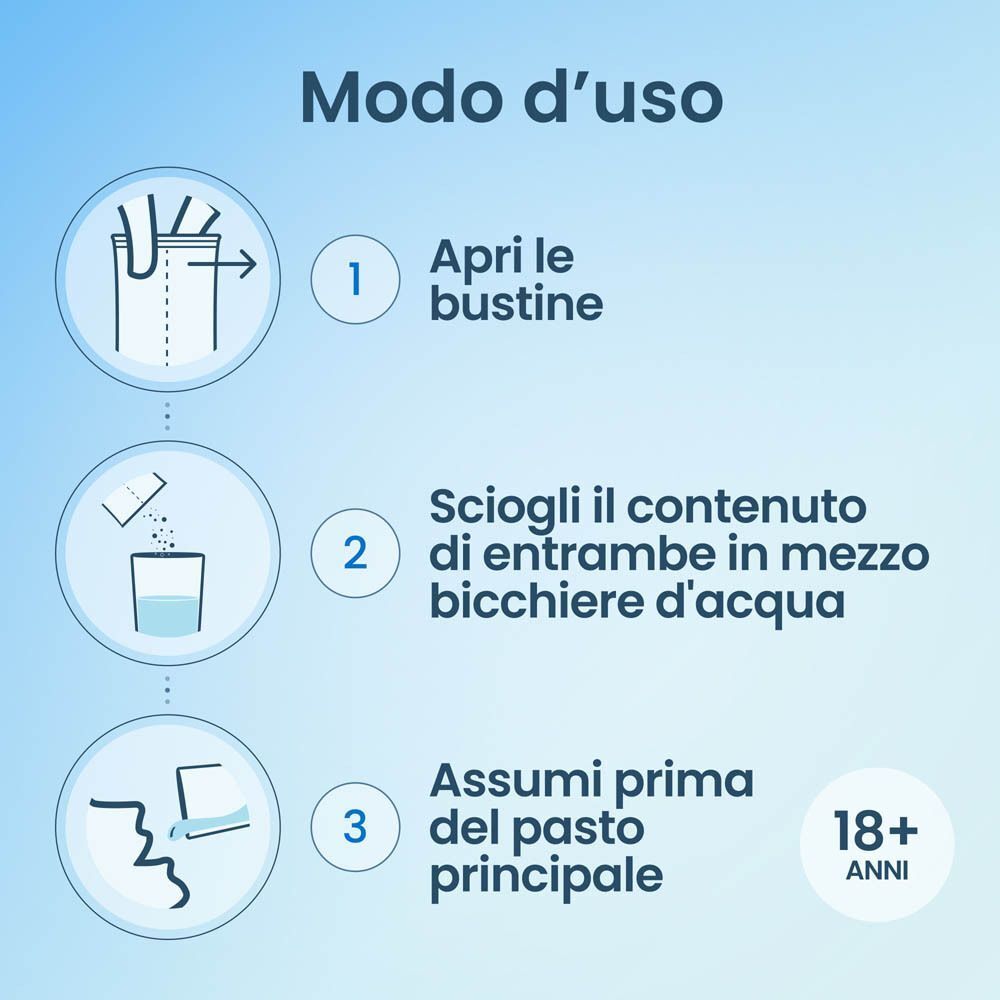 Uso: Aprire bustina, sciogliere in acqua, assumere prima del pasto principale (18+).