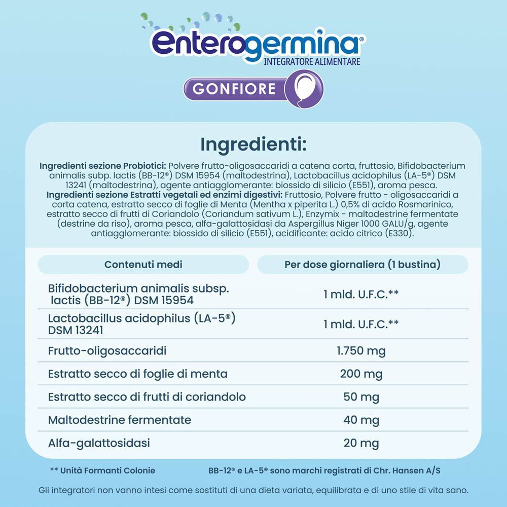 Enterogermina Gonfiore: Lista ingredienti con probiotici, prebiotici ed enzimi digestivi.