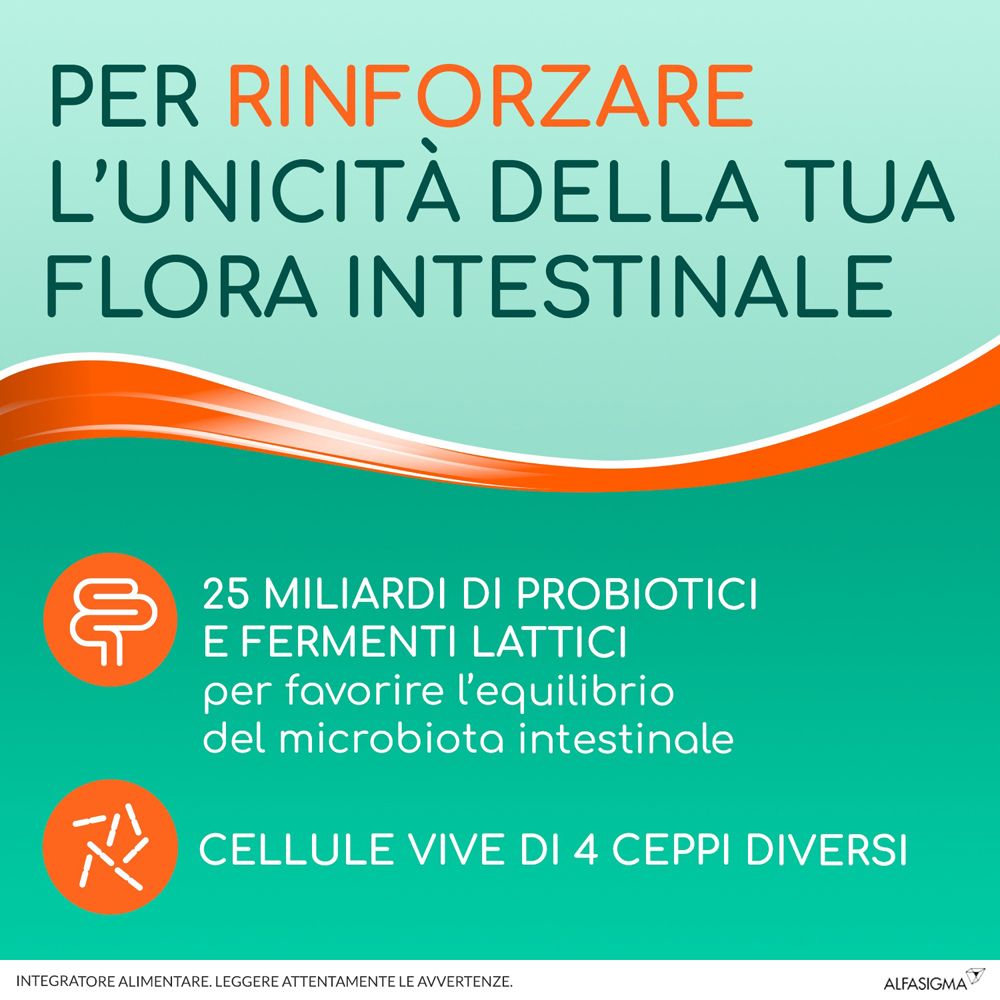 Infografica con testo e simboli. 25 miliardi di probiotici, 4 ceppi diversi, per la flora intestinale.