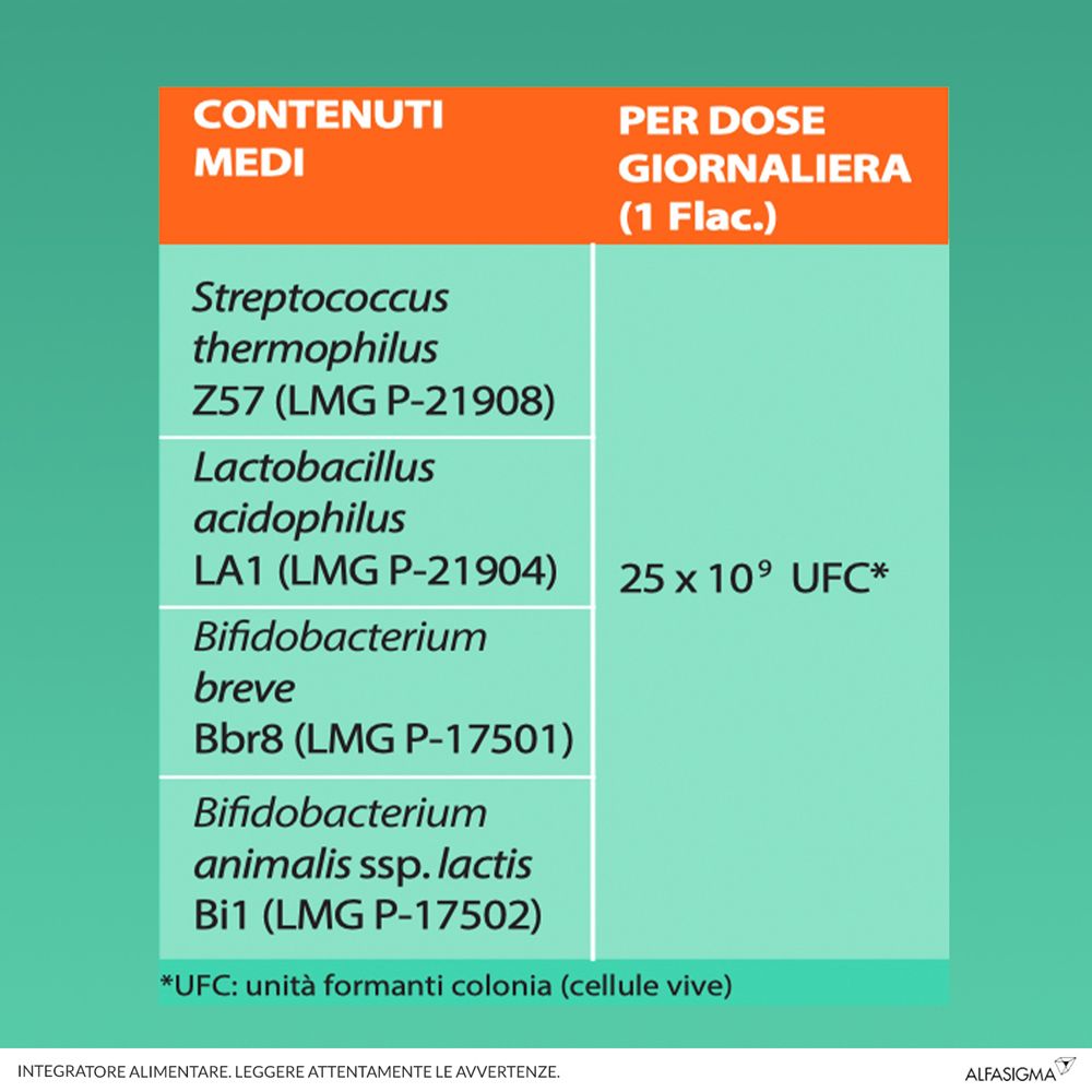 Immagine pubblicitaria con confezione YOVIS Flaconcini. Tre donne sorridenti, scatola accanto. Testo: 1-2 flaconcini al giorno.