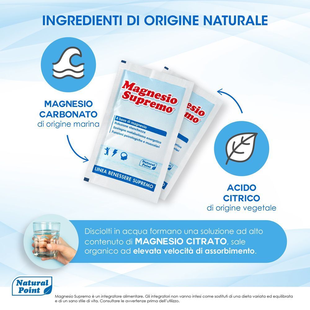 Bustina Magnesio Supremo® con magnesio carbonato marino e acido citrico.