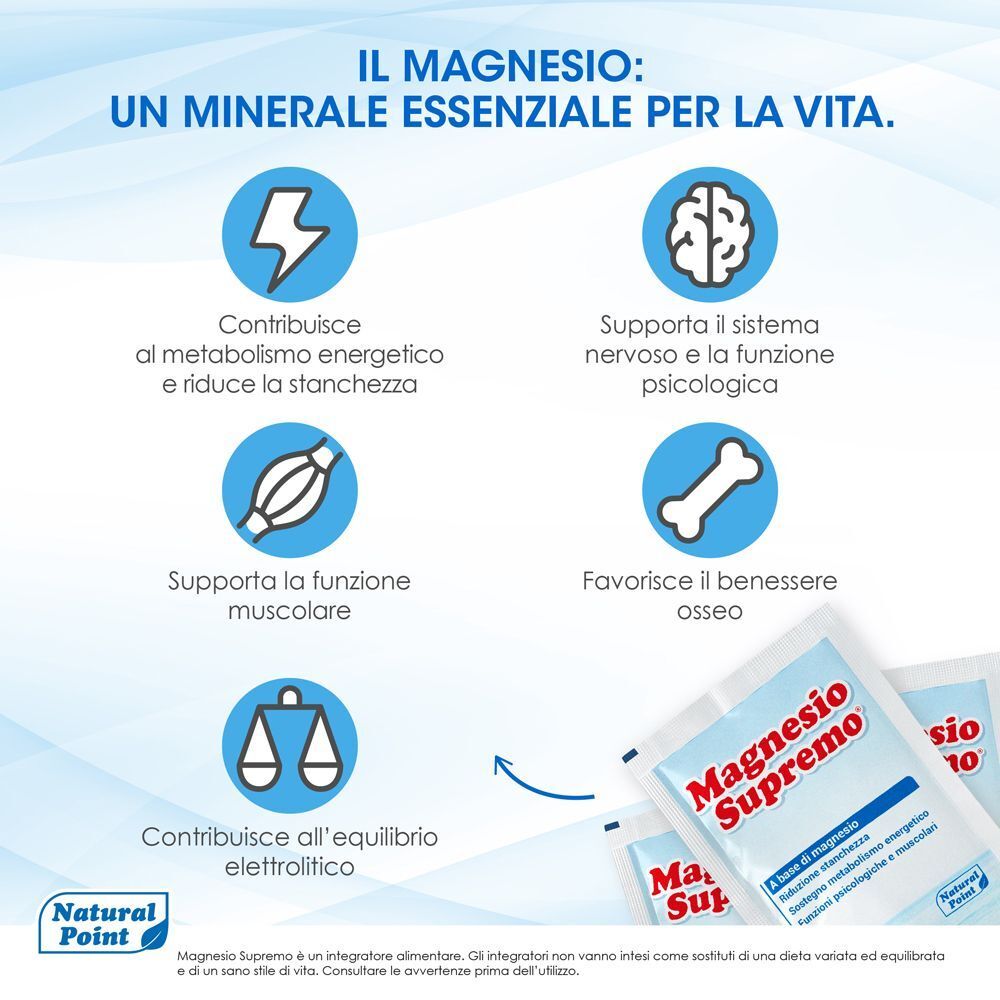 Magnesio Supremo®: benefici per energia, nervi, muscoli e ossa.