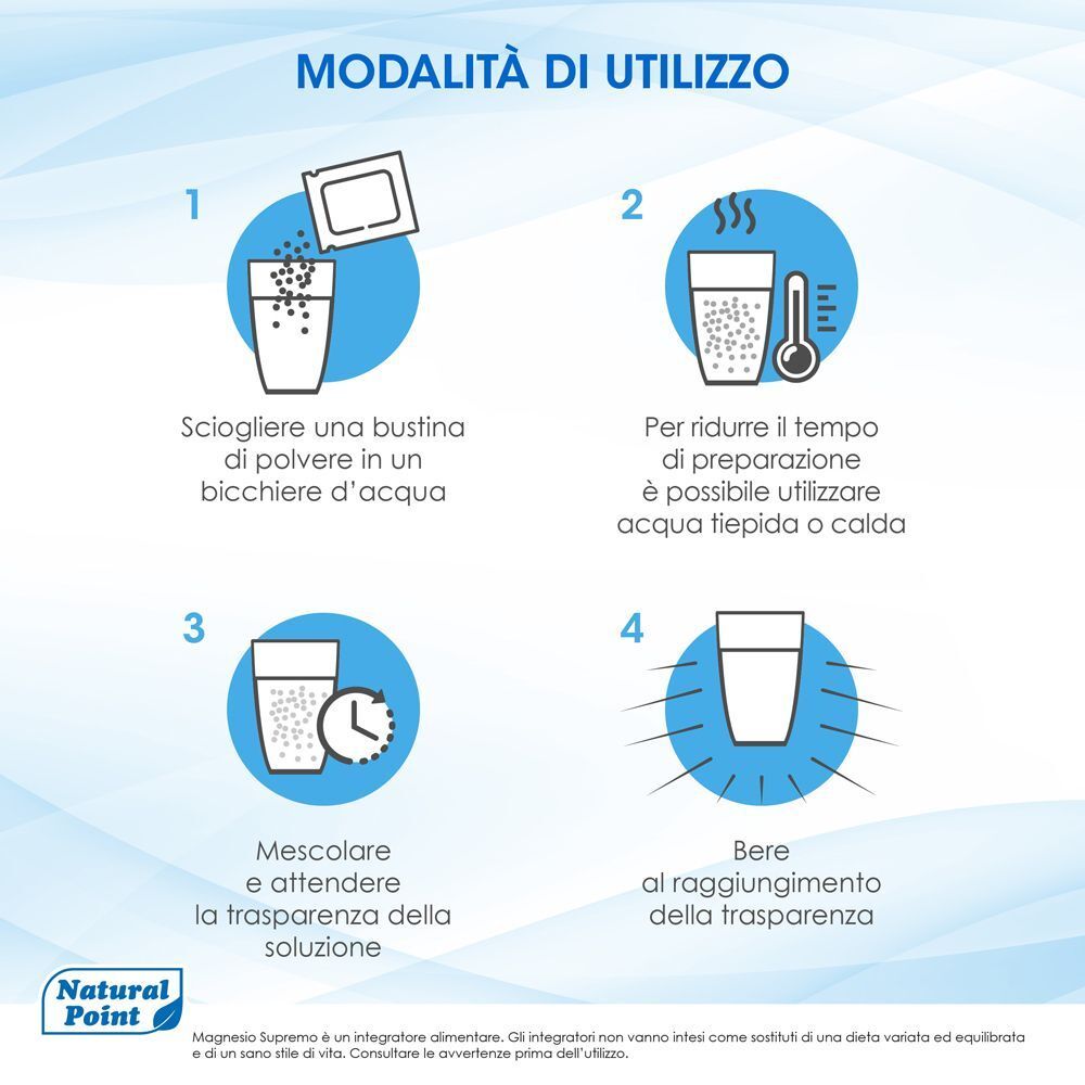 Istruzioni per la preparazione di Magnesio Supremo® in acqua.