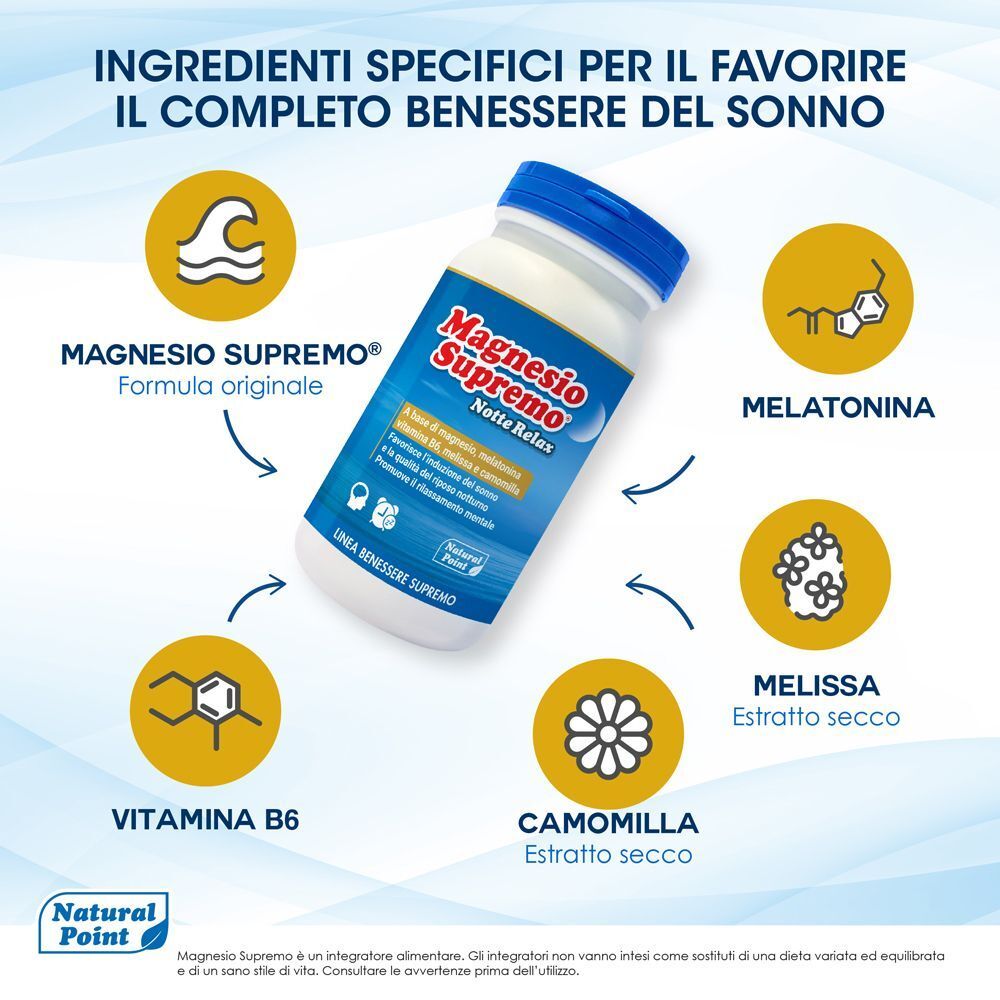 Un contenitore di Magnesio Supremo Notte Relax con etichetta, circondato da icone per magnesio, melatonina, melissa e vitamina B6.