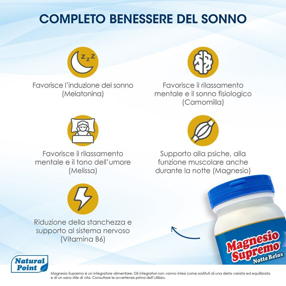 Un contenitore di Magnesio Supremo Notte Relax con etichetta, circondato da icone per sonno, rilassamento e sistema nervoso.