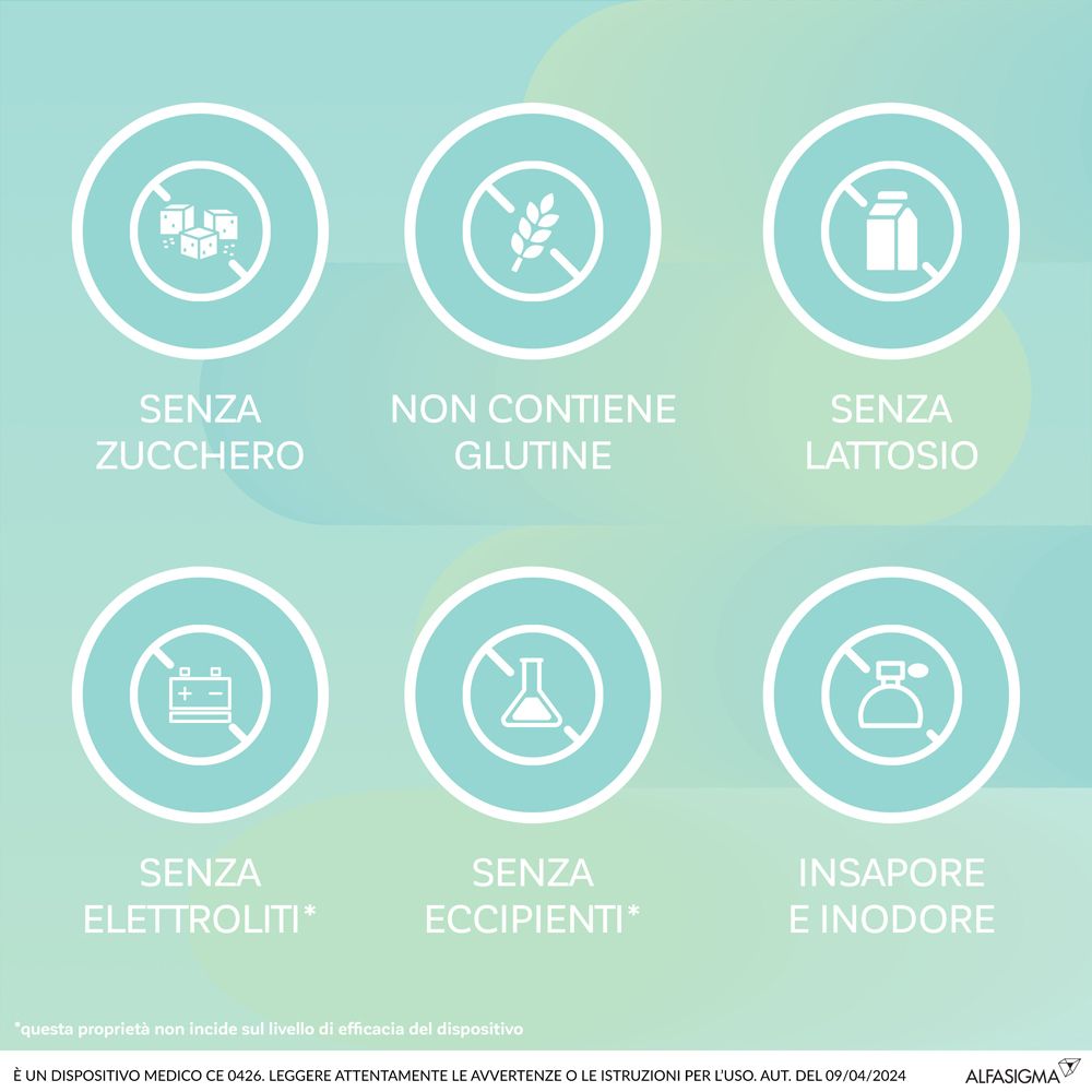 Simboli circolari: Senza zucchero, glutine, lattosio, elettroliti, eccipienti, sapore.