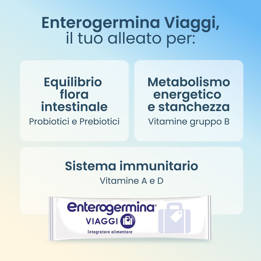 Enterogermina Viaggi: Probiotici per flora intestinale, metabolismo energetico e sistema immunitario.