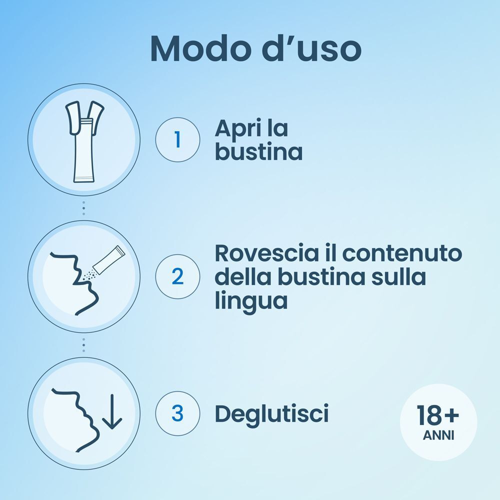 Modo d'uso Enterogermina Viaggi: Aprire bustina, versare contenuto sulla lingua, deglutire.