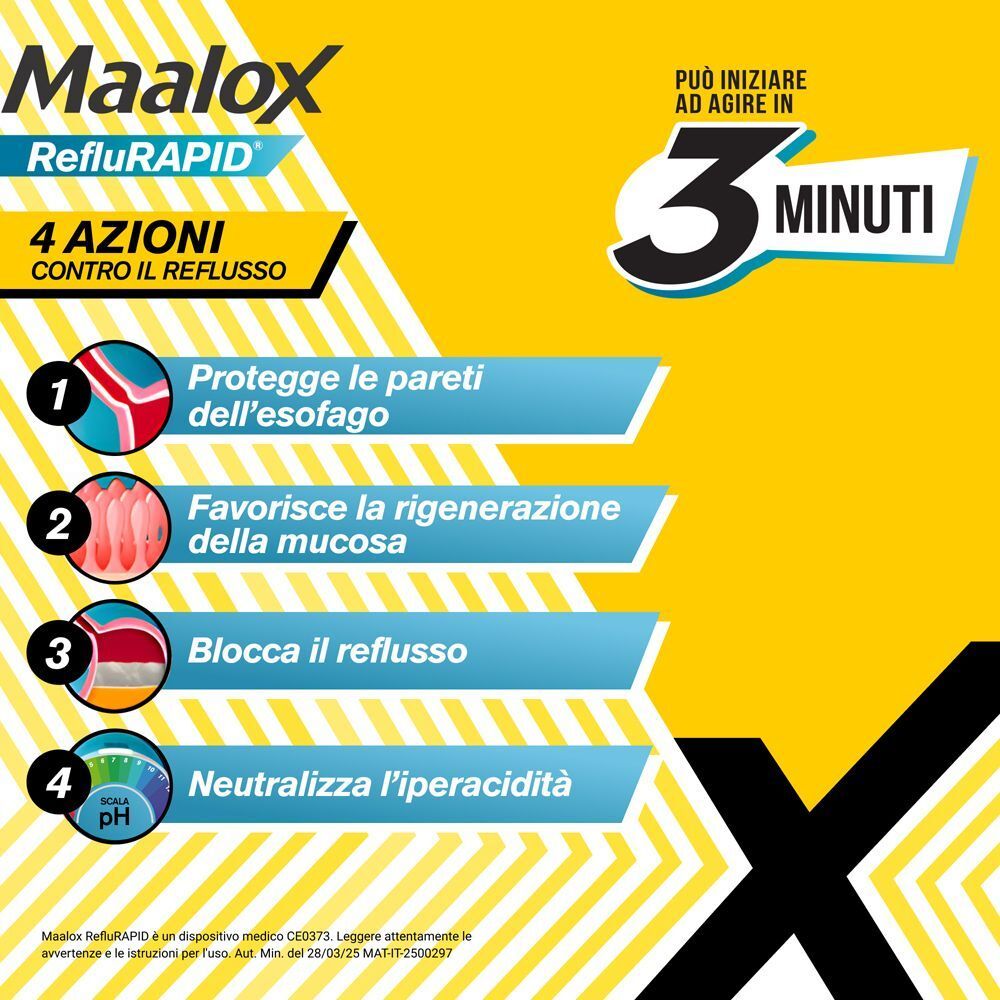 Maalox Reflurapid: 4 azioni contro il reflusso, inizia ad agire in 3 minuti.