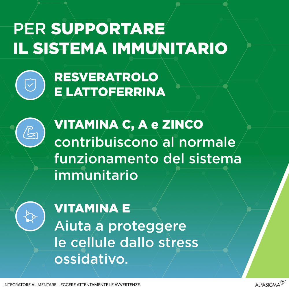 Testo su sfondo verde: Resveratrolo e Lattoferrina, Vitamina C, A e Zinco, Vitamina E. Supporta il sistema immunitario.