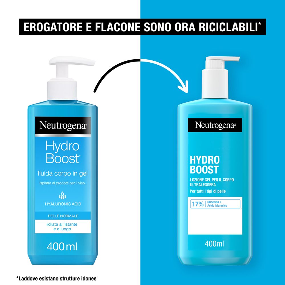 Confronto tra due flaconi di lozione corpo Neutrogena Hydro Boost, uno riciclabile.