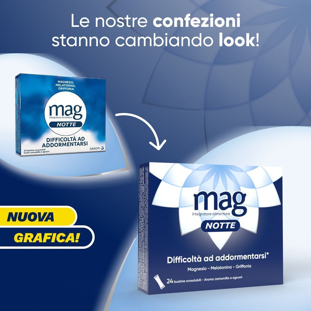 Cambio grafica: Vecchia e nuova confezione di Mag Notte con Melatonina, Magnesio, Griffonia.