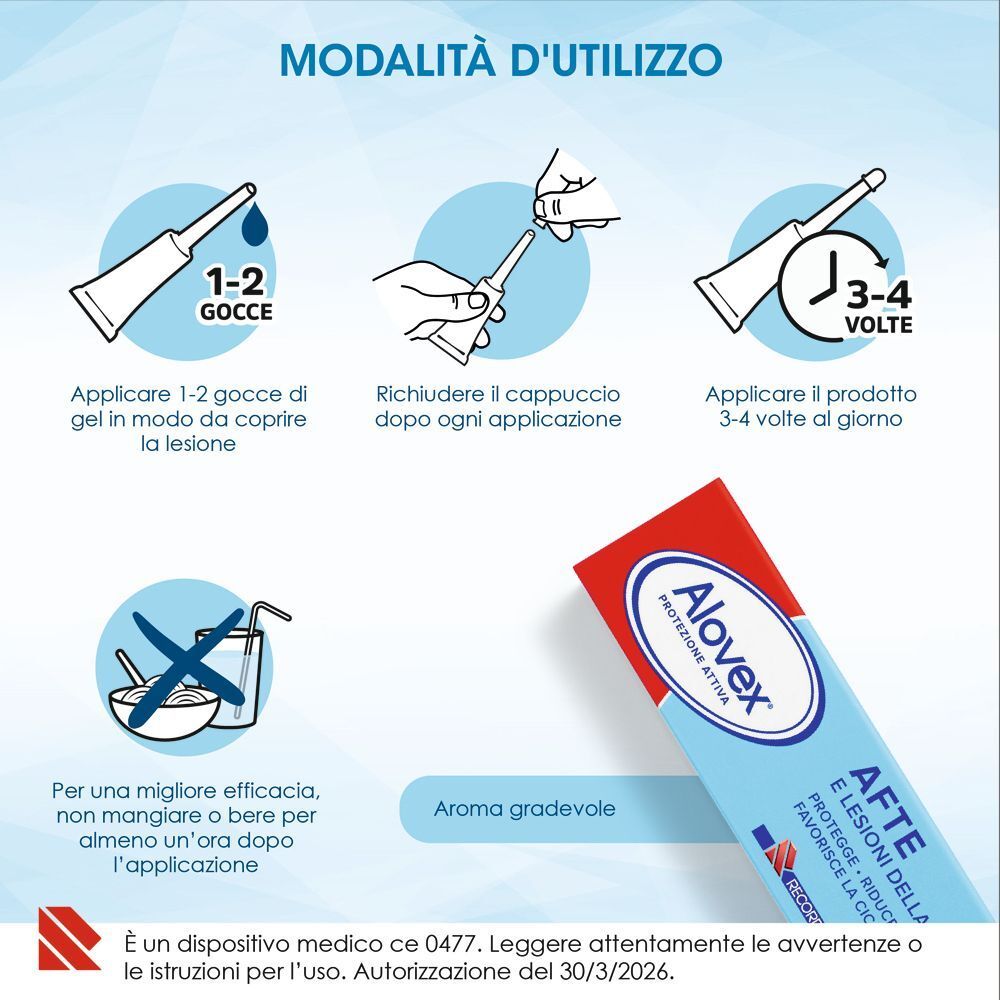Modalità d'uso Alovex® Gel Protezione Attiva: dosaggio, applicazione, frequenza, aroma.
